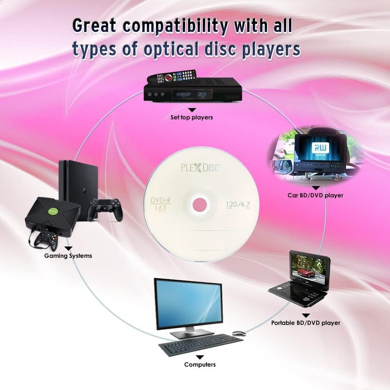 PlexDisc DVD+R 4.7GB 16x Branded Recordable Media Disc - 100pk Cake Box (FFP) 63C-815-BX - Image 5